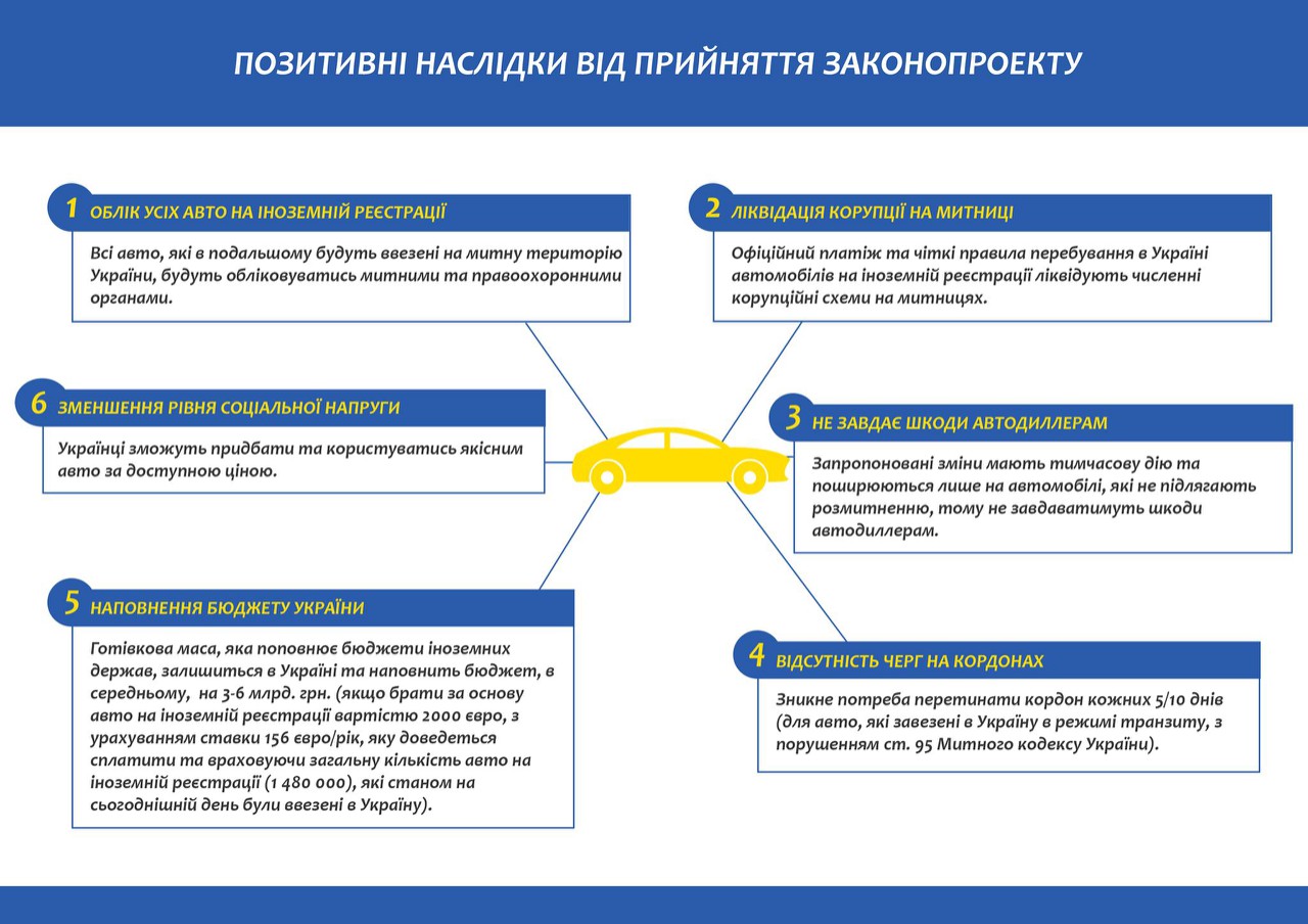 инфографика